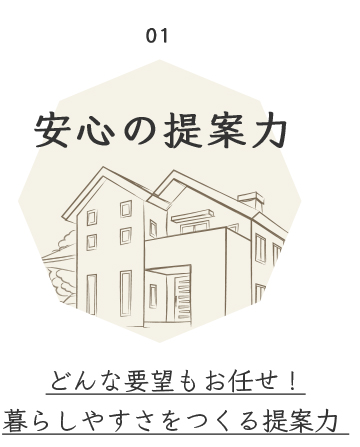 01 安心の提案力 どんな要望もお任せ！暮らしやすさをつくる提案力